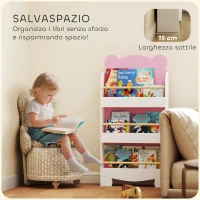 Miniatura 6